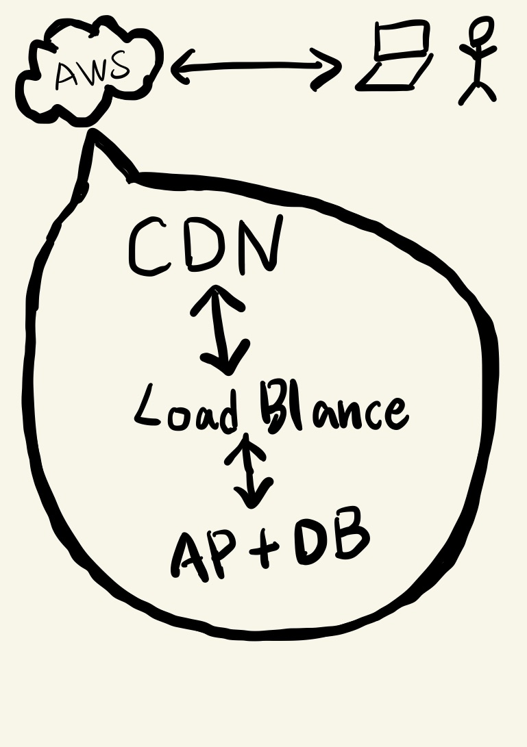%E6%9C%AA%E5%91%BD%E5%90%8D%E7%9A%84%E7%AD%86%E8%A8%98%E6%9C%AC-4